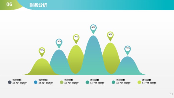 项目产品展示ppt模板