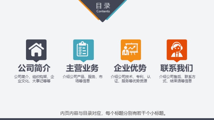 家用电器产品展示ppt模板