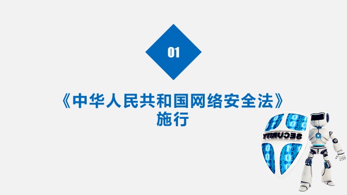 网络安全与信息化ppt模板