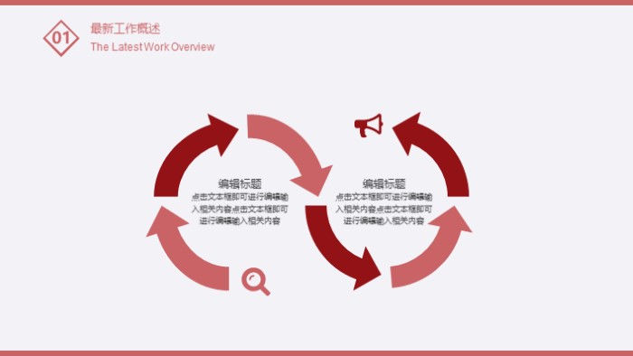 年终总结会议报告ppt模板
