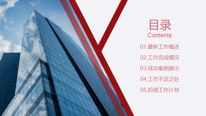 年终总结会议报告ppt模板