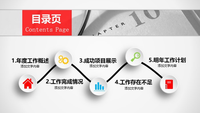 公司早会会议报告ppt模板