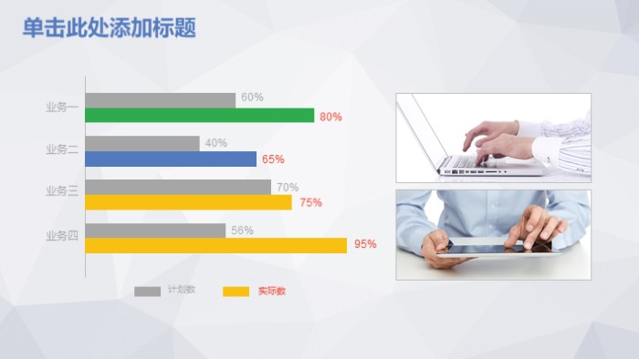 集团会议报告ppt模板