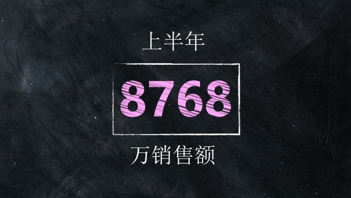 黑板粉笔ppt模板