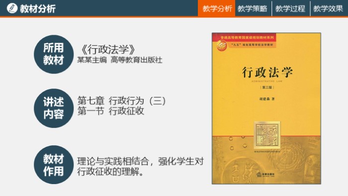 少儿英语说课ppt模板