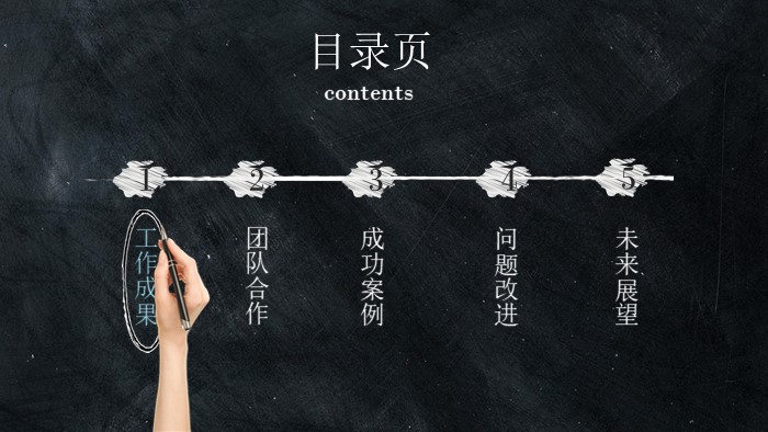 黑板粉笔ppt模板