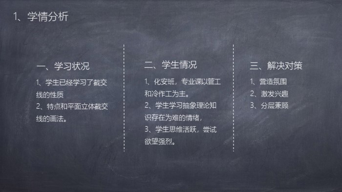 英语说课比赛ppt模板