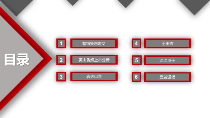 酒店成功案例分析ppt模板