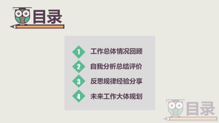 学术会议论文ppt模板