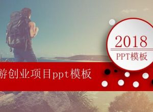 旅游创业项目ppt模板