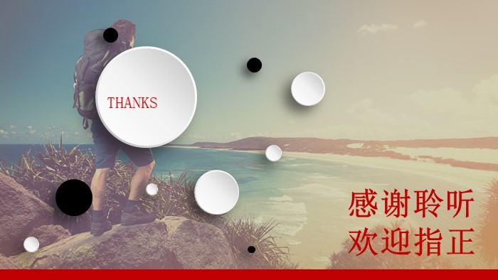 旅游创业项目ppt模板