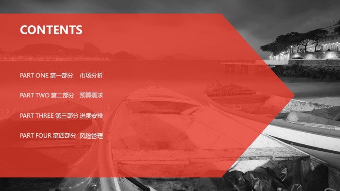 互联网创业项目ppt模板