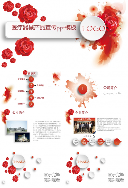 医疗器械产品宣传ppt模板