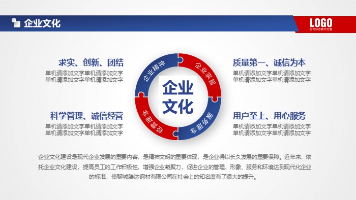 企业技术人员介绍ppt模板
