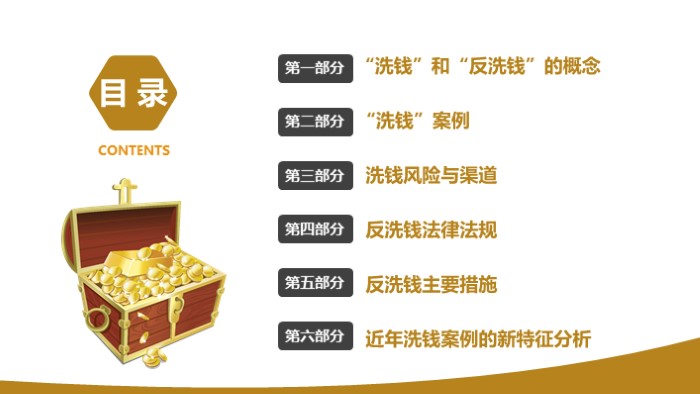 互联网金融技术ppt模板