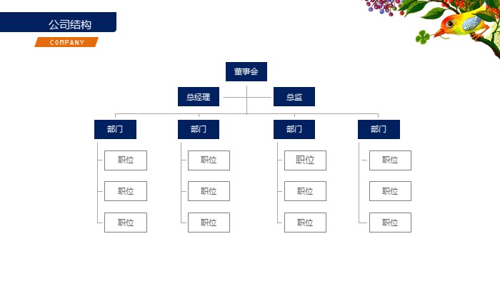 科技企业介绍ppt模板
