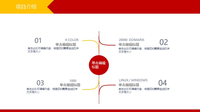 互联网消费金融ppt模板