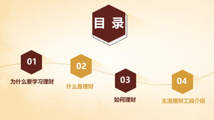 互联网金融行业分析ppt模板