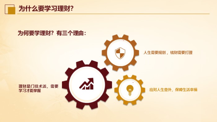 互联网金融行业分析ppt模板