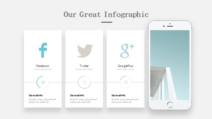 项目需求分析报告ppt模板