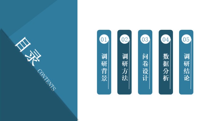 创新项目报告ppt模板