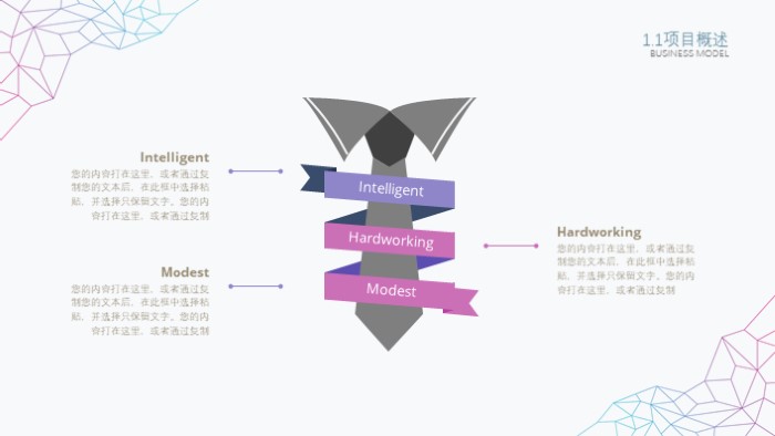 项目可行性报告ppt模板