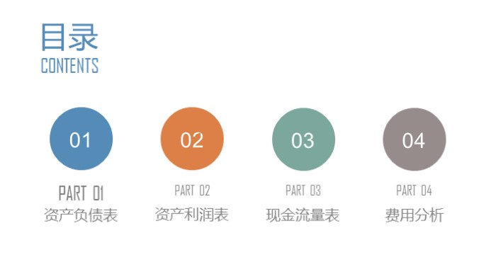 公司金融数据分析ppt模板