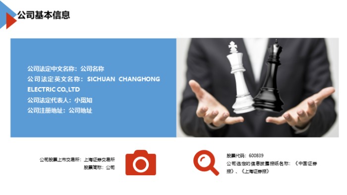 财务预算分析汇报ppt模板