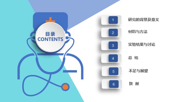 临床医学研究生开题报告ppt模板
