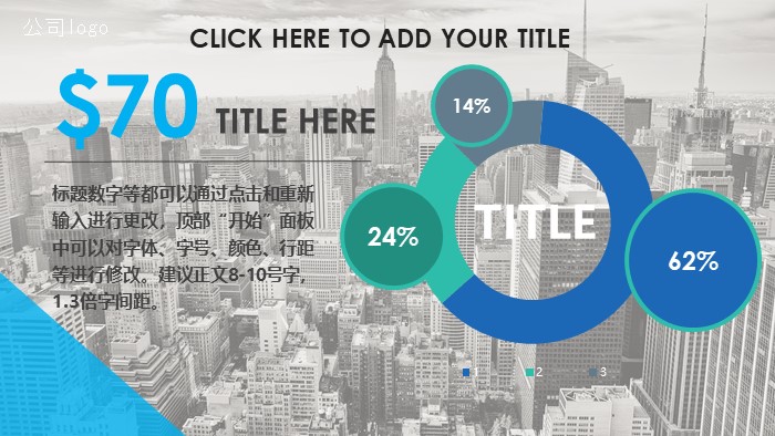 年度经营预算汇报ppt模板
