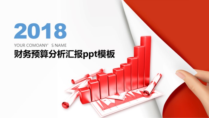 财务预算分析汇报ppt模板