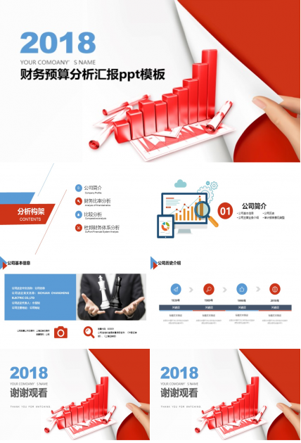 财务预算分析汇报ppt模板