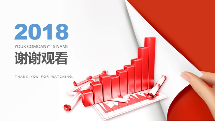 财务预算分析汇报ppt模板