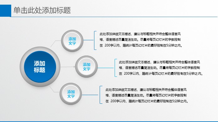 医学院开题报告ppt模板