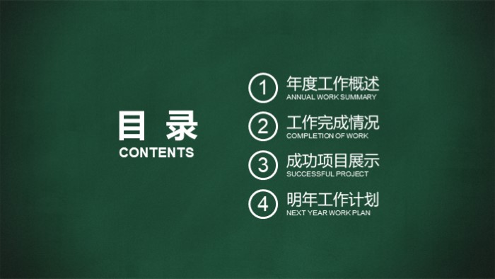 医学课题开题报告ppt模板