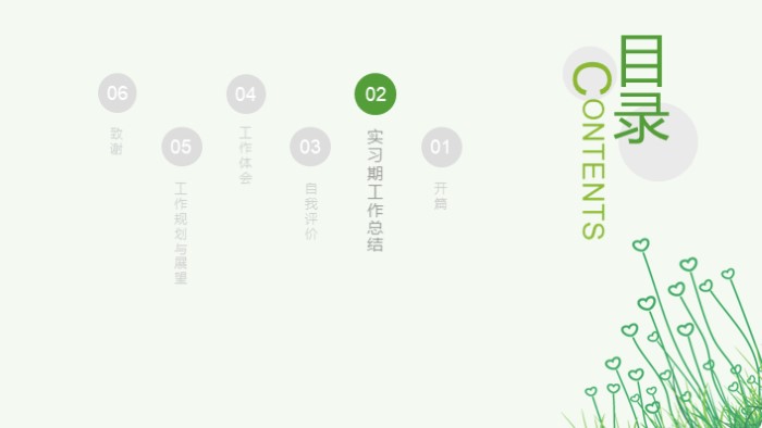 入职心得体会ppt模板