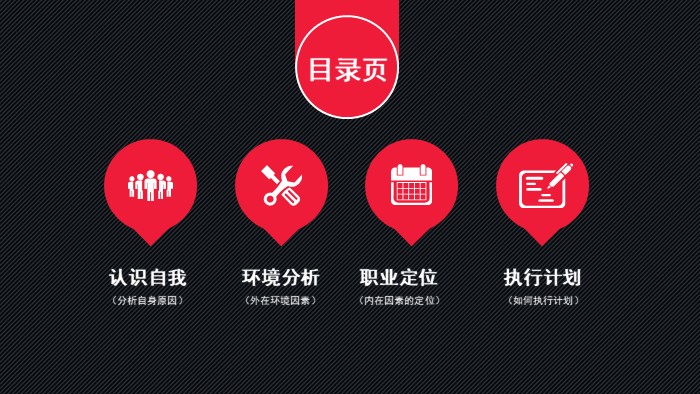 职业生涯访谈报告ppt模板