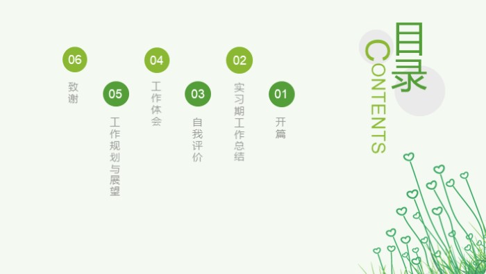 入职心得体会ppt模板