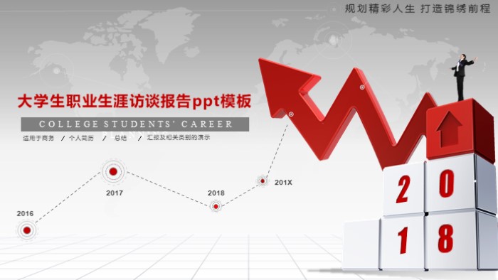 大学生职业生涯访谈报告ppt模板