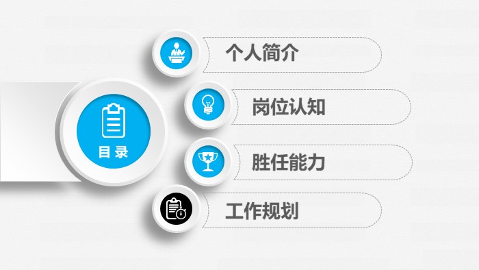 人物职业生涯访谈ppt模板