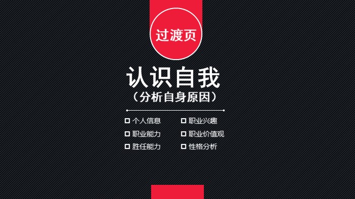 职业生涯访谈报告ppt模板