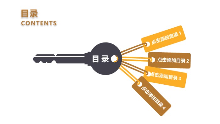 某公司股票分析ppt模板