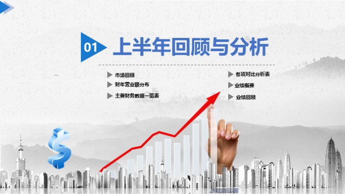 股票知识培训ppt模板