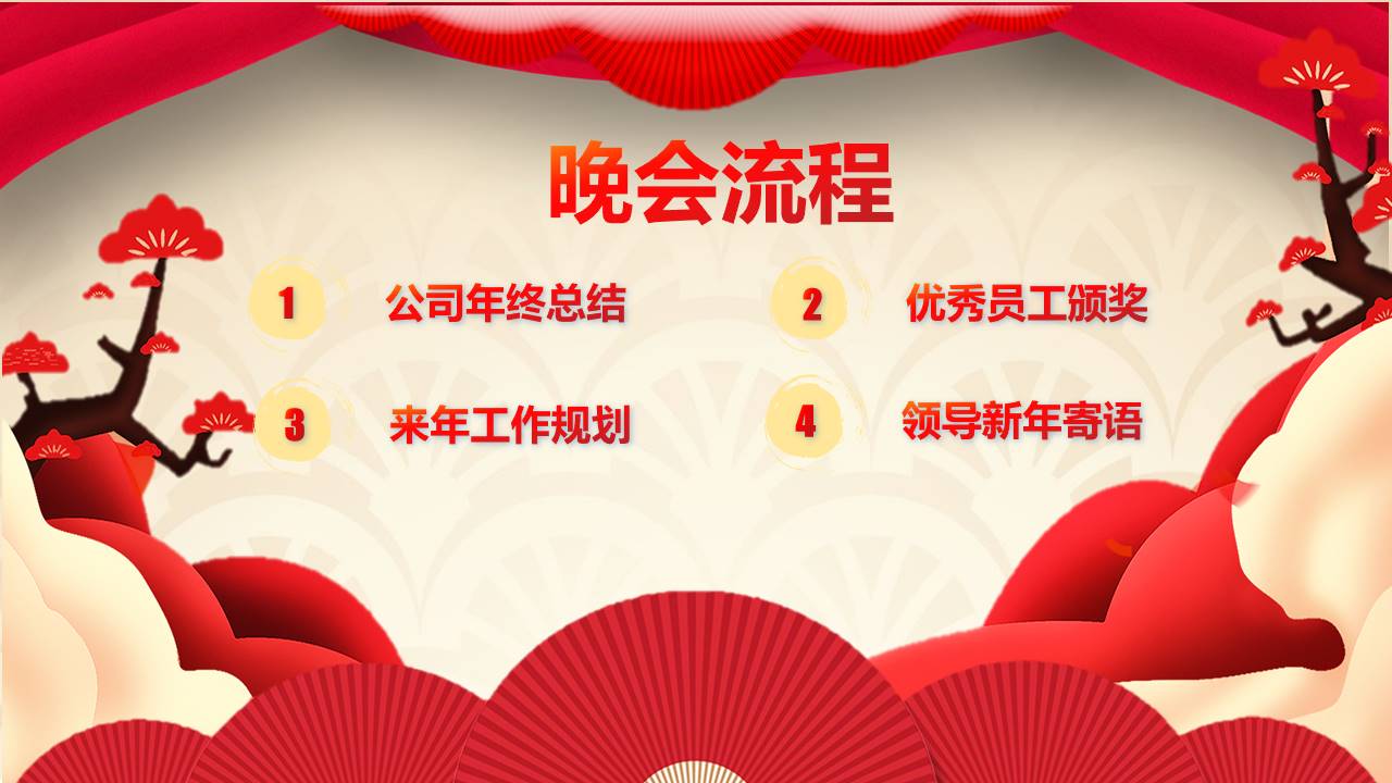 展望2019公司年终总结大会年会ppt模板