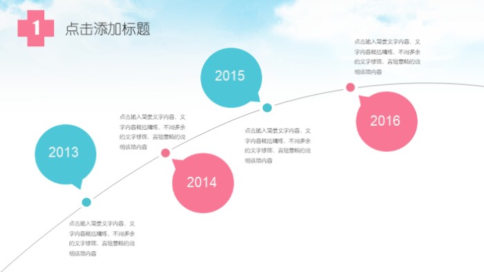 医学实验室安全ppt模板