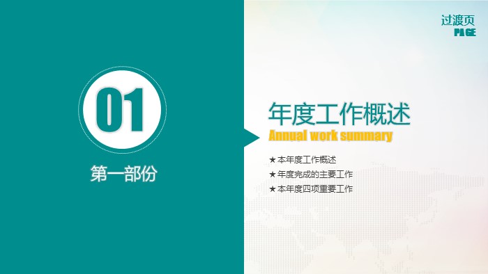 医学实验流程ppt模板