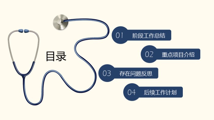 医学药剂实验ppt模板
