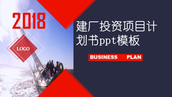 建厂投资项目计划书ppt模板