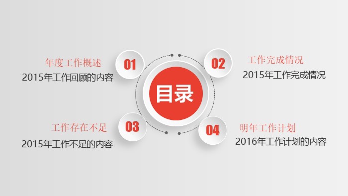 设备投资项目计划书ppt模板