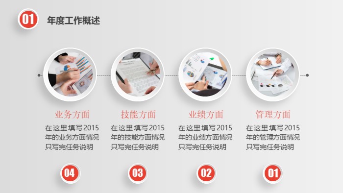 设备投资项目计划书ppt模板